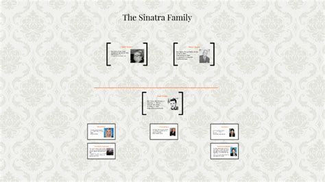 Sinatra Family Tree by Braden Brasch on Prezi