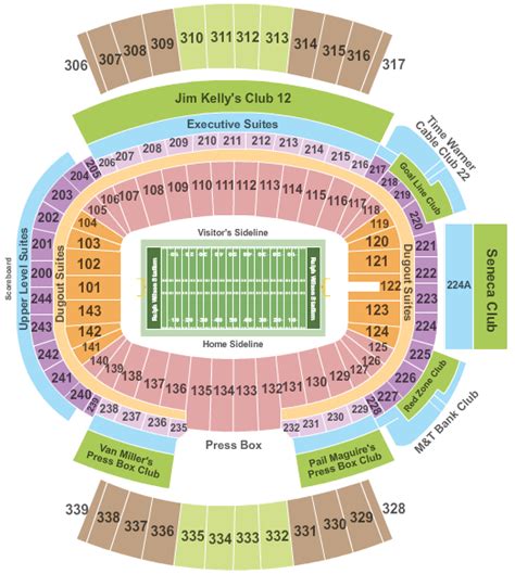 Highmark Stadium Seating Chart | Highmark Stadium | Orchard Park, New York