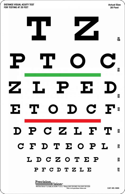 6 meter (20 ft) High Contrast Eye Charts - Precision Vision