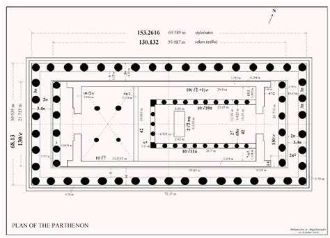 Metron Ariston: PARTHENON | 건축