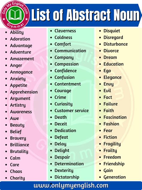 List of Abstract Nouns | Vocabulary words, Good vocabulary words, Learn english words