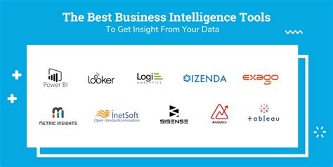 Meilleurs outils de Business Intelligence 2020 pour obtenir des informations à partir de vos ...