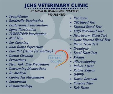 Low-Cost Clinic – Jefferson County Humane Society