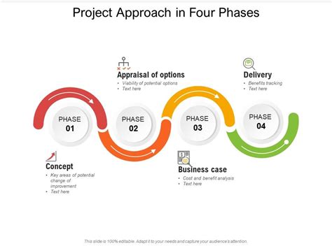 Project Approach Slide Geeks - Bank2home.com