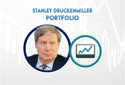 Stanley Druckenmiller Portfolio 2023【Duquesne Family】 - DATAROMA