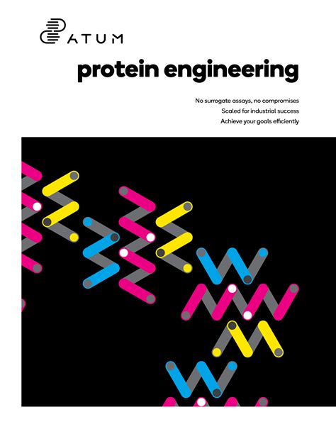 Protein Engineering with ProteinGPS Technology | ATUM - ATUM