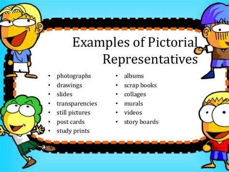 Instructional Materials & Technology Used in Teaching