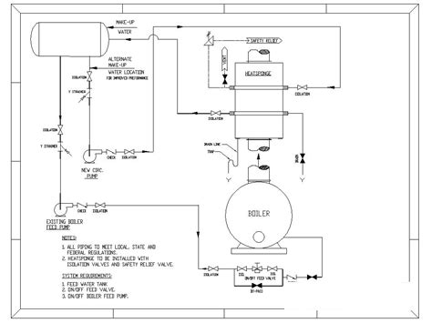 Boiler Room Schematic Diagram