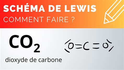 Ntroduire 70+ imagen formule de lewis du dioxyde de carbone - fr ...