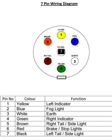 Silverado Trailer Wiring Diagram