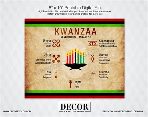 Kwanzaa Sign / Kwanzaa Decorations. Printable Red Black & - Etsy | Kwanzaa principles, Kwanzaa ...