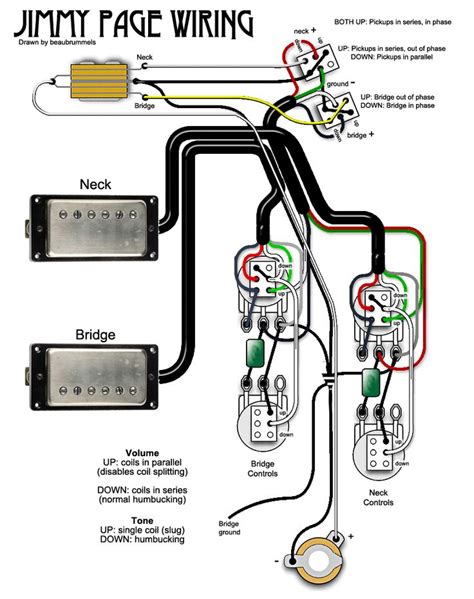 35 best Guitar wiring diagrams and mods images on Pinterest | Guitar ...