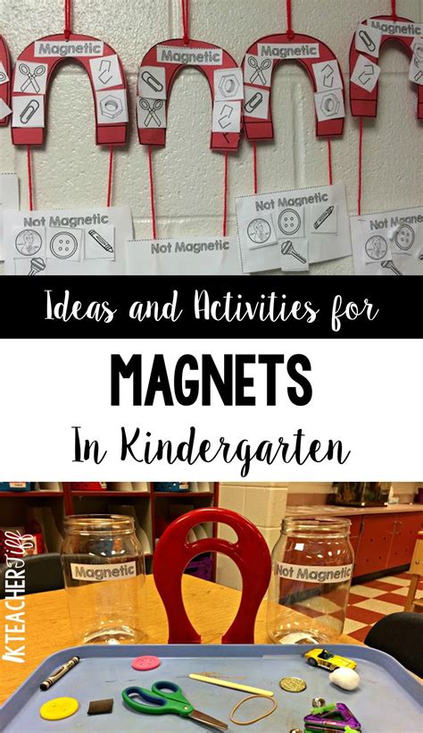 Science News Articles: Magnet Activities