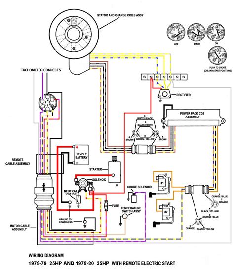 Yamaha Outboard Gauges Wiring Diagram - Cadician's Blog