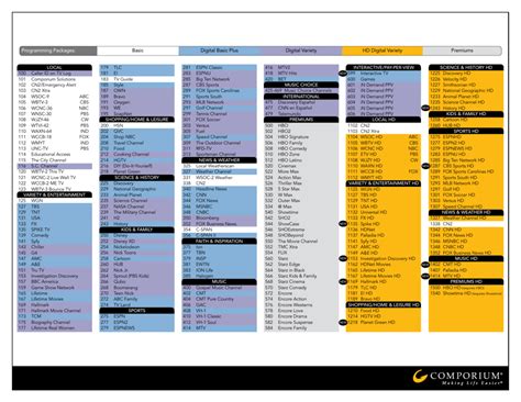 History Channel Tv Schedule | Examples and Forms