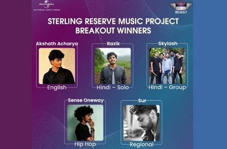 Sterling Reserve Music Project Releases Five Songs in Lockdown by ...