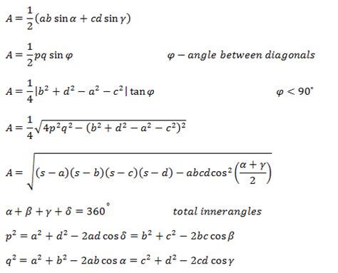 Irregular Convex Quadrilateral Calculator