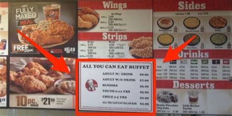 How Much is the KFC Buffet Price - Scientific Bridges