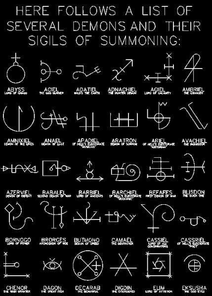 Pin by Helder Abreu on Writing / Quotes | Witchcraft sigils, Demonology, Sigils and meanings