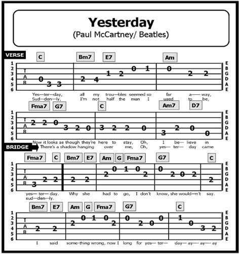 Guitar TAB Songs: YESTERDAY | Guitar tabs songs, Guitar tabs acoustic ...