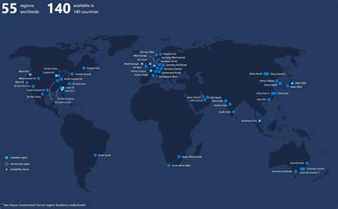 [BASIC] Azure Regions - MOUNTAIN IT - Eric Berg