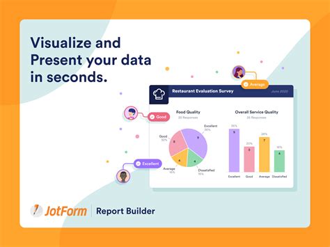 JotForm Report Builder by Oğulcan Lok on Dribbble