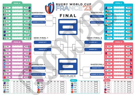 Rugby World Cup Wall Chart Schedule Sast Cest Printer Etsy Australia | My XXX Hot Girl