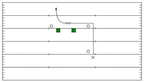 Keys To A Great Dig Route in Football and How to Coach It