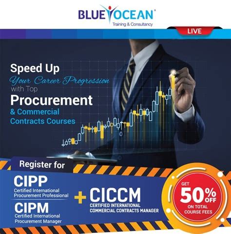 Certified International Procurement Professional (CIPP) | Blue Ocean Academy