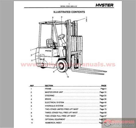 Toyota forklift parts diagram 7fdau50 - Flexeffect