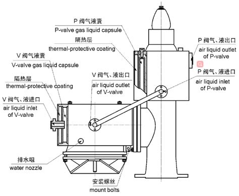 High Speed Pressure Vacuum Valve - High Velocity PV Valve - Oil Tanker