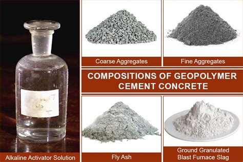 Geopolymer Concrete - An Innovative House Construction Material!