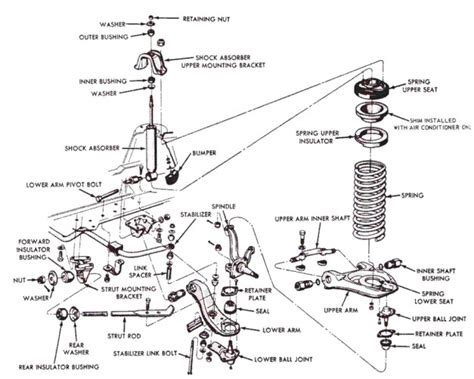 Steering & Suspension Diagrams – One Man And His Mustang