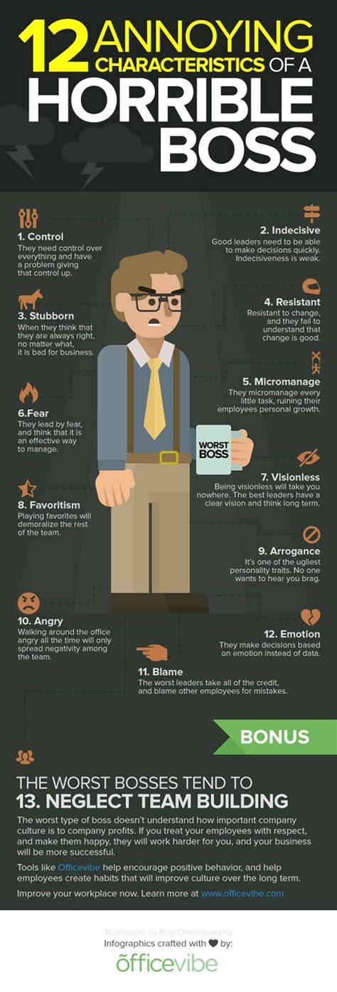 This is how a horrible boss makes your job more dreadful [Infographic ...