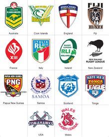 RUGBY: Rugby League World Cup team crests infographic