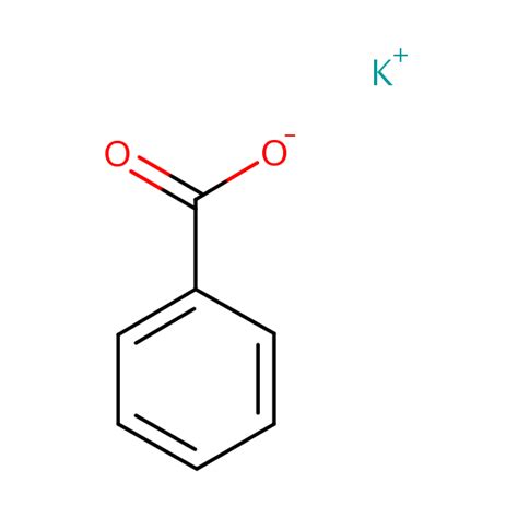 Potassium benzoate | SIELC