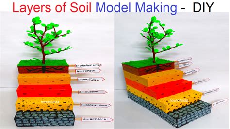 how to make 3D model of soil layers in a staircase format using cardboard - Science Projects ...