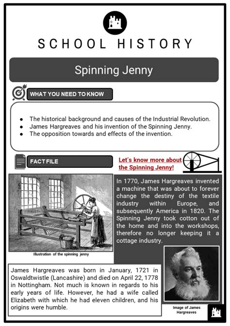 Negative Effects of the Spinning Jenny