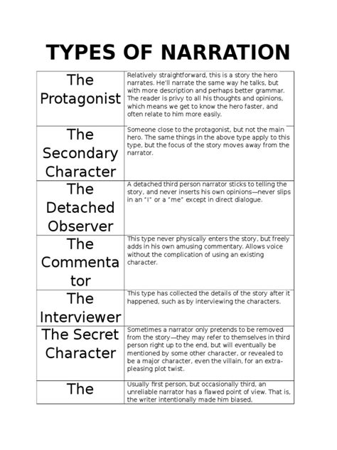 Types of Narration | PDF