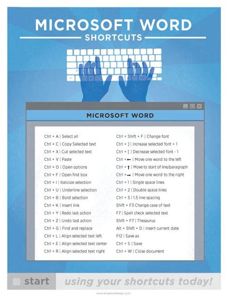 Word Shortcut For Infinity Symbol Mac Keyboard - dressgin