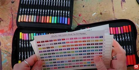 WATER SOLUBLE MARKERS SHOWDOWN [Water Based Ohuhu Markers Review ...