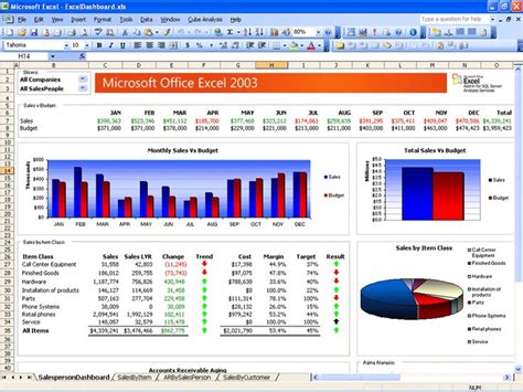 Microsoft Excel Templates | Excel Spreadsheets | Microsoft excel ...