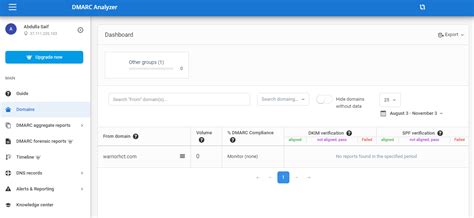 Using DMARC Analyzer Tools - DMARC Data Recovery Dashboard - Yappatit.com