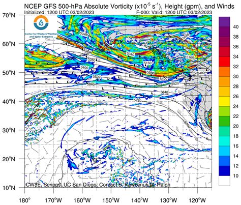 CW3E Winter Storm and AR Update: 2 March 2023 Outlook – Center for ...