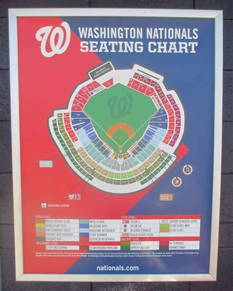 Complete Nationals Park Guide | Washington Nationals