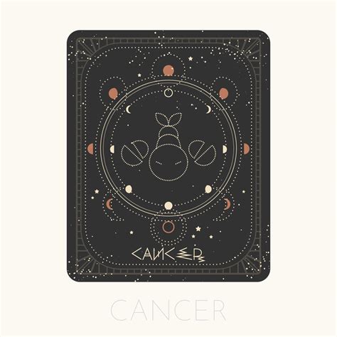 Zodiac sign Cancer card. Astrological horoscope symbol with moon phases ...