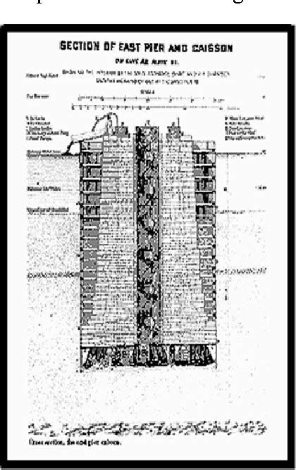 Brooklyn Bridge Caisson Diagram