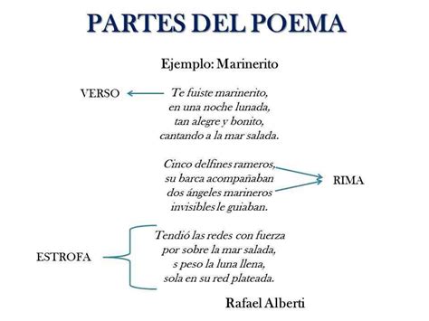 Que Son Los Versos En Un Poema - dosar