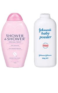 Talcum Powder Settlements - Talcum Powder Lawsuit Settlements