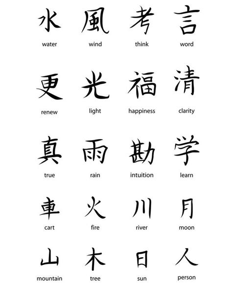 Japanese kanji symbols vector | Japanese tattoo symbols, Kanji tattoo, Chinese symbol tattoos